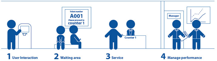 Телефон counter. Террорист кс 1. Counter user. Counter user. 6 terrorist.