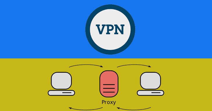 What is a Proxy Server? - A Comprehensive Guide