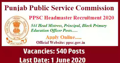 ppsc recruitment 2020 