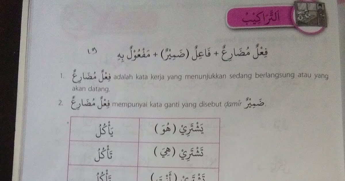pembelajaran bahasa arab Materi ajar bahasa arab kelas 5a