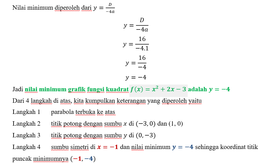 LANGKAH-LANGKAH MENGGAMBAR GRAFIK FUNGSI KUADRAT MATEMATIKA KELAS 9