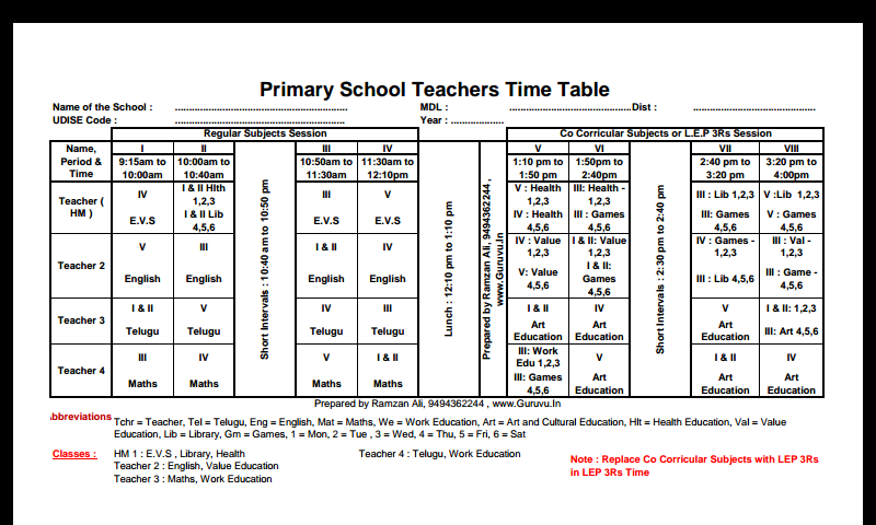 All Teachers ( Single Teacher to 6 Teachers ) Wise Primary School Ready ...