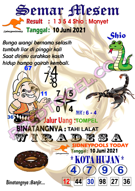 Kode Syair Togel Sydney 11 Juni 2021 Forum Syair Togel