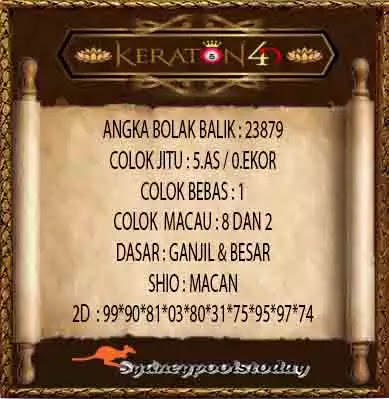 Kode Syair Sdy Hari Ini 3 Oktober 2021 Keraton4d
