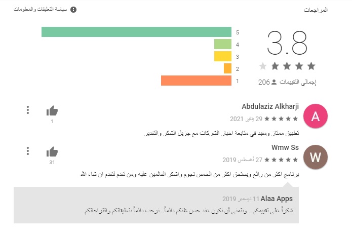 تداول الاسهم السعودية