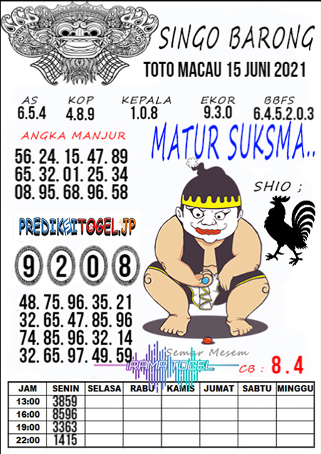 Prediksi Toto Macau Selasa 15 Juni 2021 Prediksi Togel Jp Terpercaya Jitu