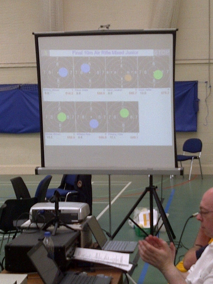 The Everyman Olympian Shooting The North Wales Open & My 2nd Shooting