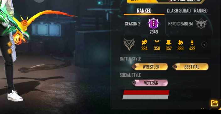 Kumpulan Bio Free Fire Ff Keren Sedih Dan Bikin Kena Mental Mediarale