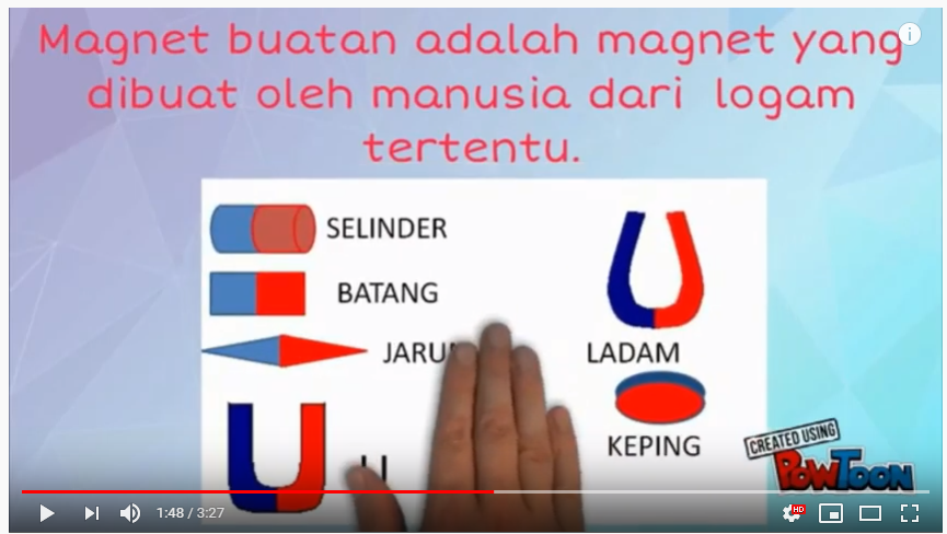 materi pembelajaran magnet - Belajar_Mengajar