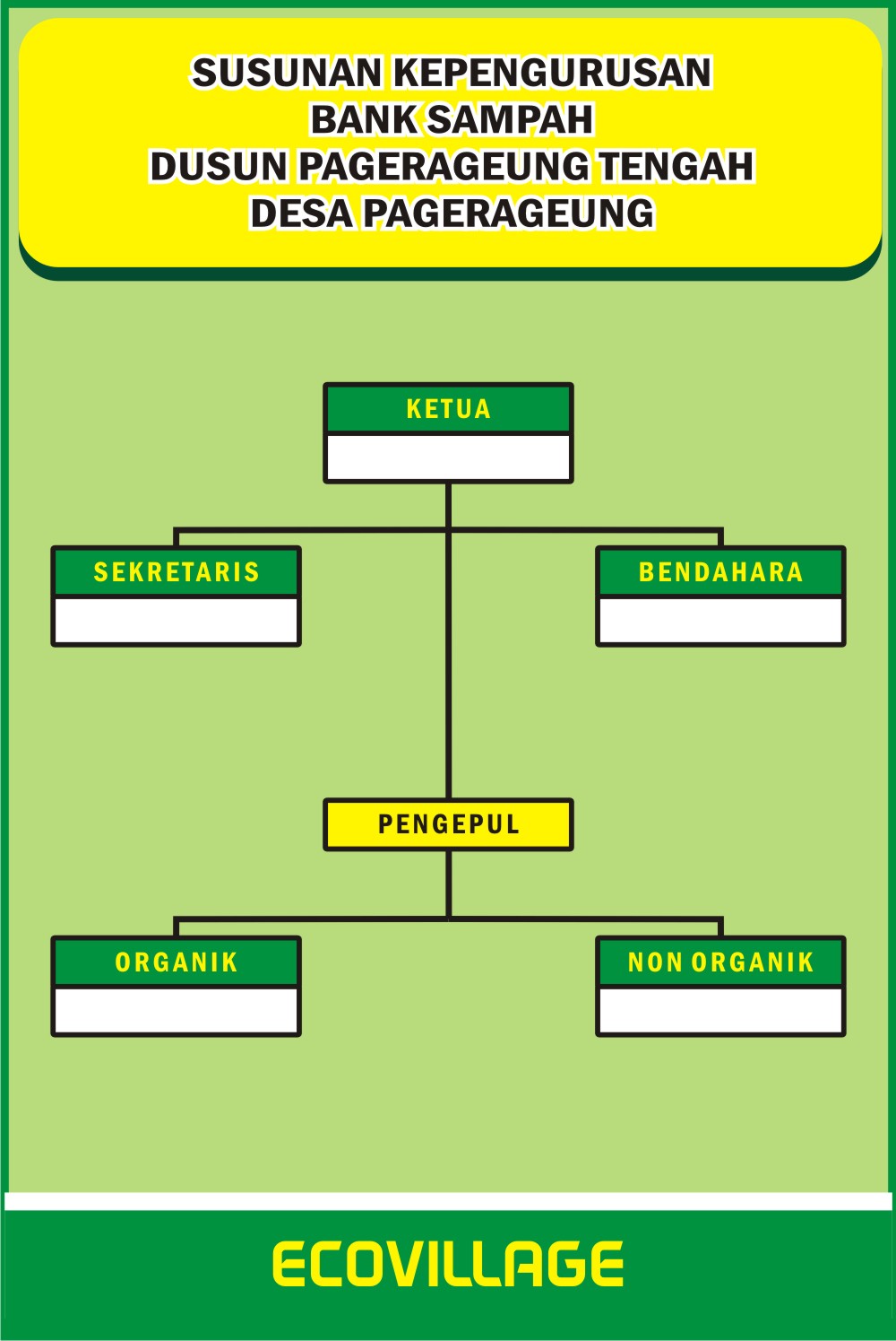 Download Contoh Spanduk Bank Sampah Cdr Karyaku Download Contoh Spanduk Bank Sampah Cdr Karyaku
