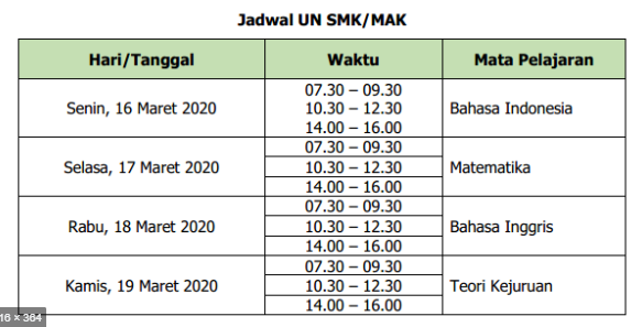 Get Soal Un Tkj Dan Kunci Jawaban Pictures