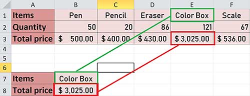 hlookup with match function