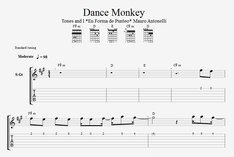 Dance Monkey [Tones & I] Partituras + Tabs + Acordes