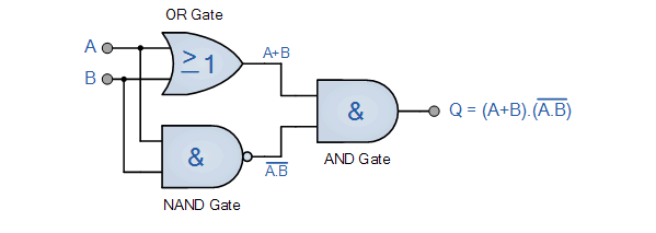 Ex-OR Gate in Hindi & Equivalent Circuit