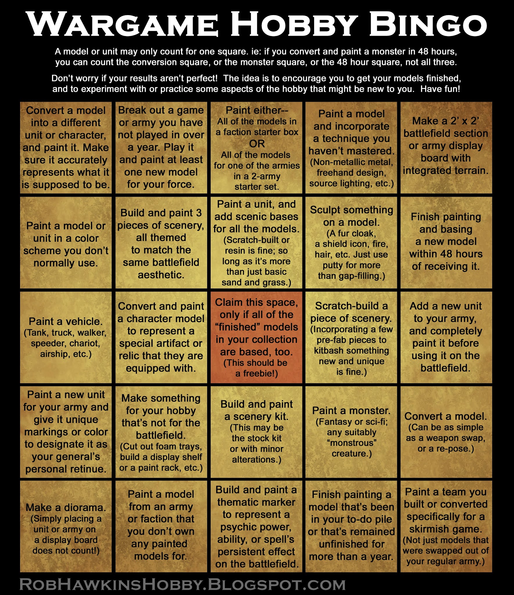 Gap junction. поколения рисунок. Than gap. гап фактори логотип. Gap анализ пример.