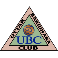 UTTAR BARIDHARA CLUB