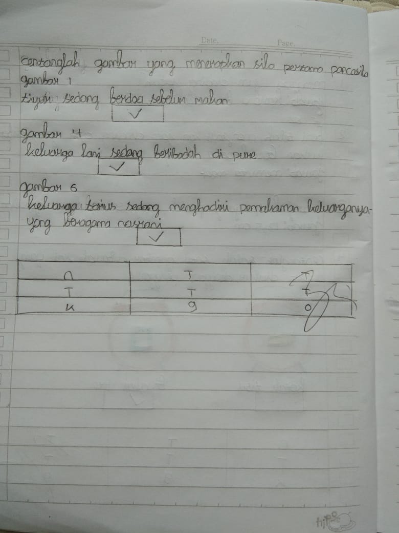 Pembelajaran Tematik Kelas 2B (Kamis, 7 Januari 2020)