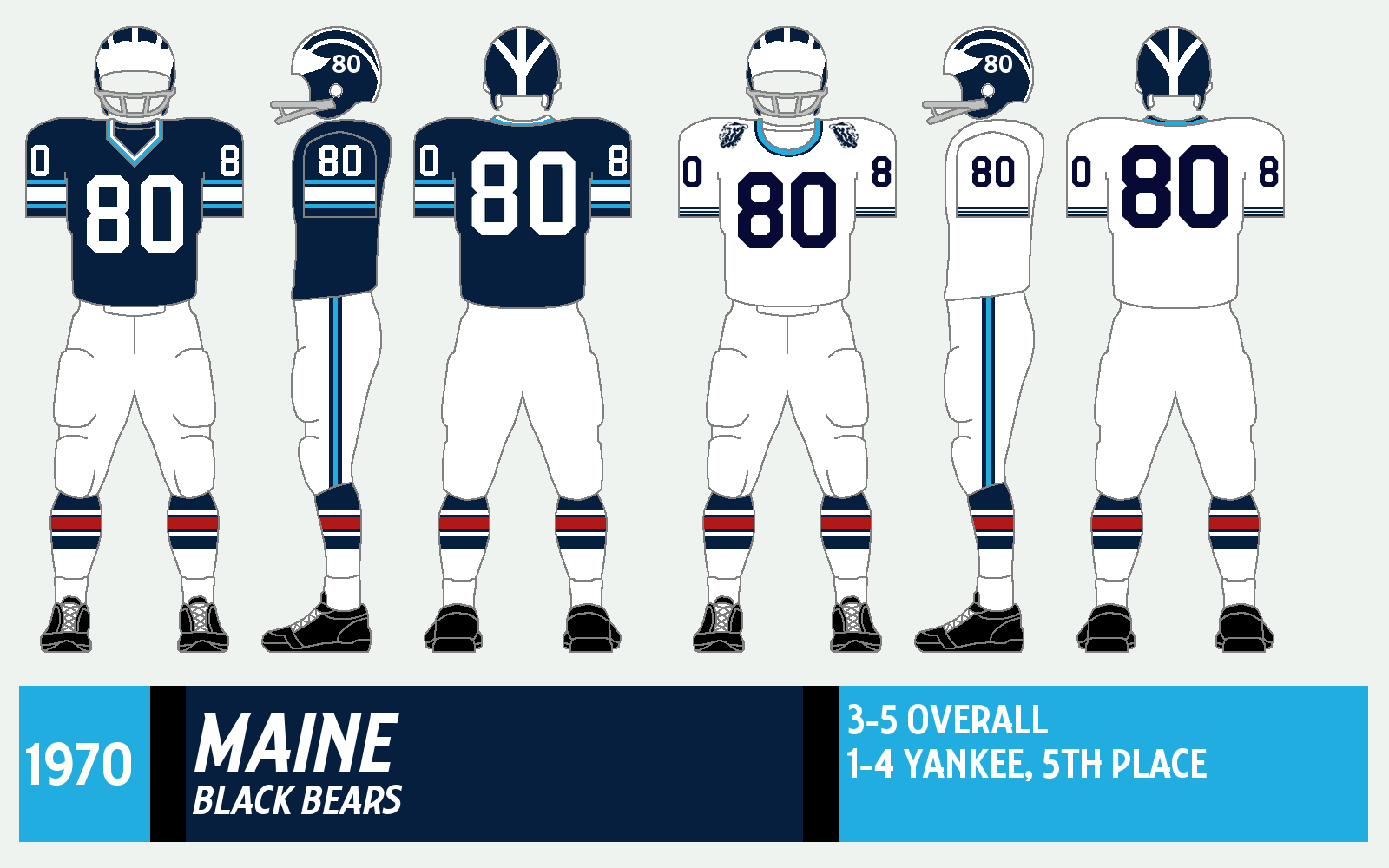 Gridiron Garb Maine Black Bears (1970)