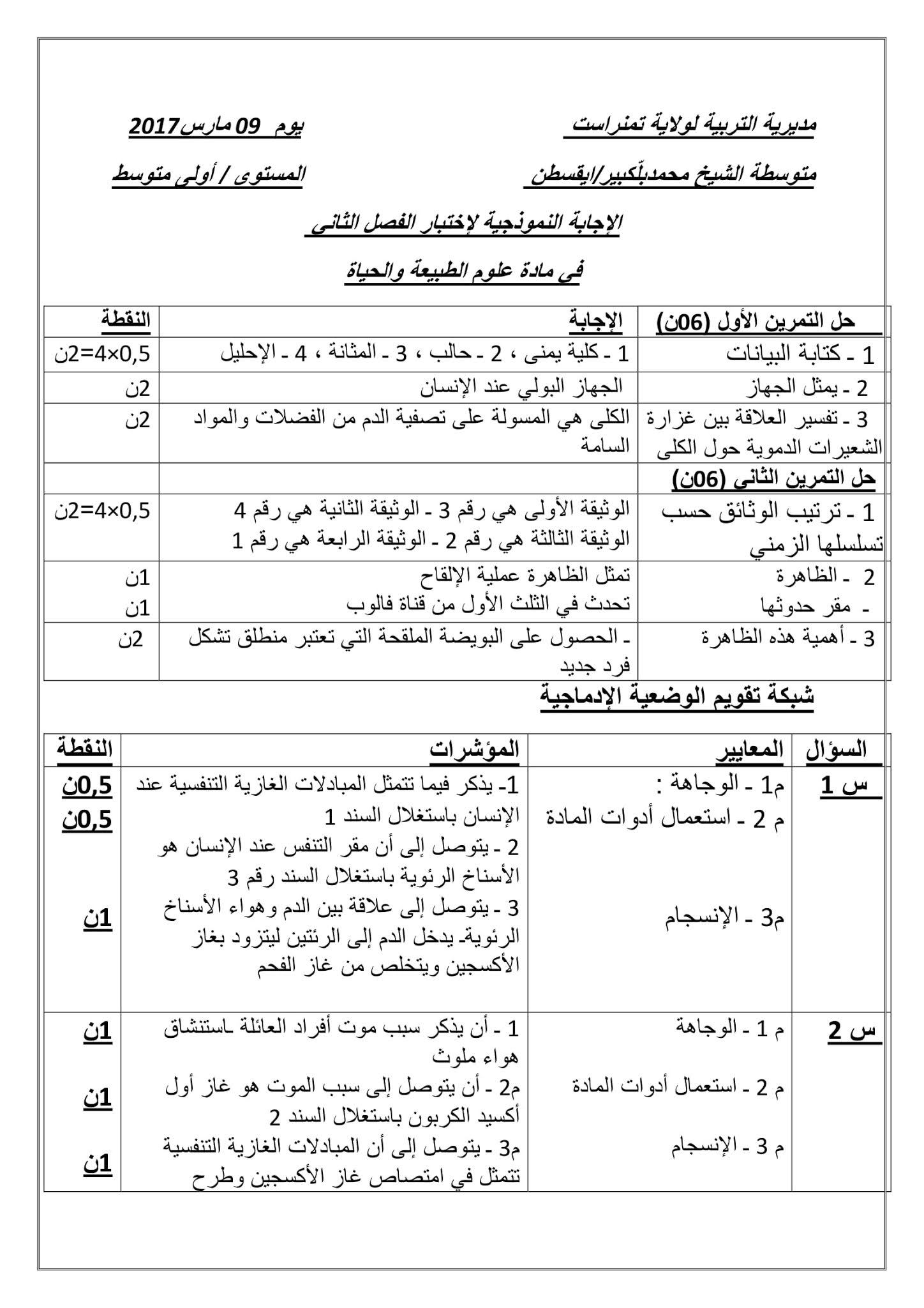 إختبار العلوم الطبيعية الفصل الثاني للسنة الأولى متوسط - الجيل الثاني نموذج 10