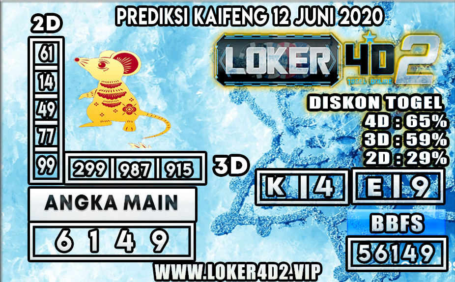 PREDIKSI TOGEL KAIFENG LOKER4D2 12 JUNI 2020