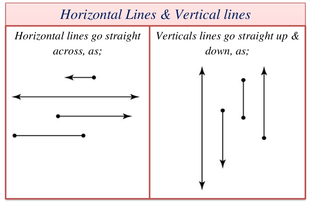 Vertical And Horizontal Lines