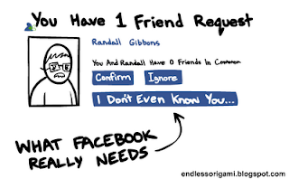 Music 3.0 Music Industry Blog: 6/5/11 - 6/12/11