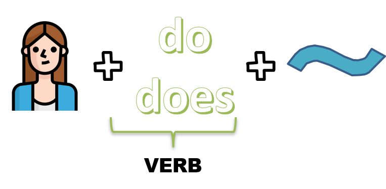 How to pronounce homework picture