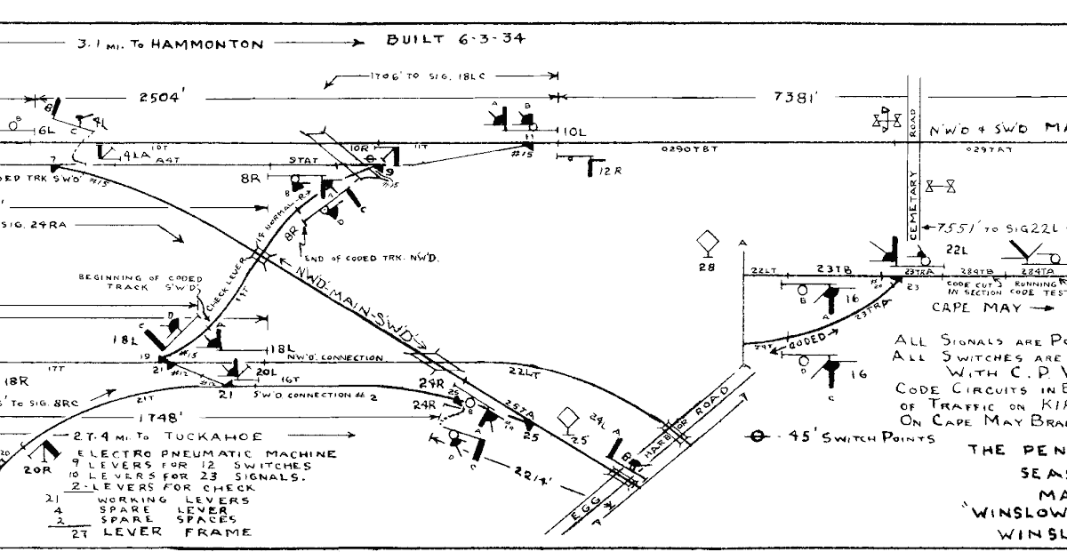 The Position Light The Gosts of Winslow Junction