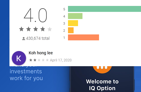 Is iq option legit reddit