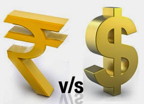 Indian Rupee Valuation