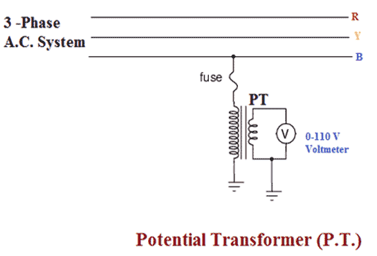Hyderabad Institute of Electrical Engineers: connection of pt 3 phase delta motor windings diagram wiring schematic 
