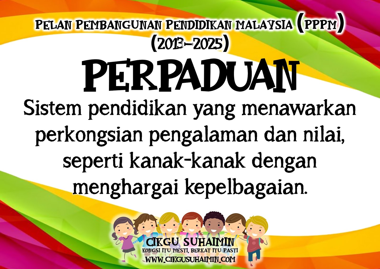 6 Aspirasi Murid Dalam Pppm : 6 Aspirasi Murid dalam Pelan Pembangunan