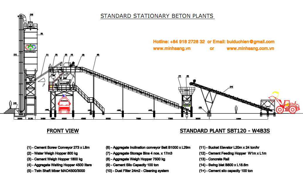 Batching Plant tram tron