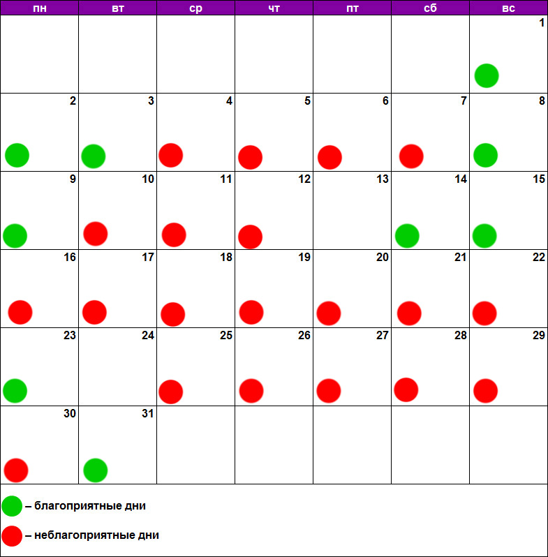 Лунный календарь косметических процедур на апрель. Лунный календарь уколов красоты. Календарь красоты на декабрь. Лунный календарь уколов красоты на май 2022. Лунный календарь на декабрь.