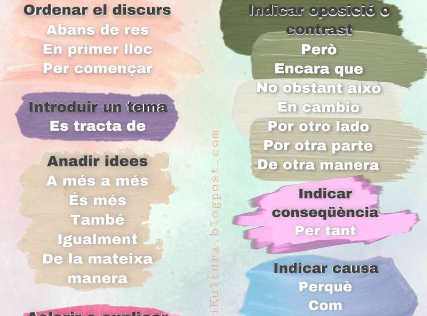 Catalan connectors and conjunctions MiKultura