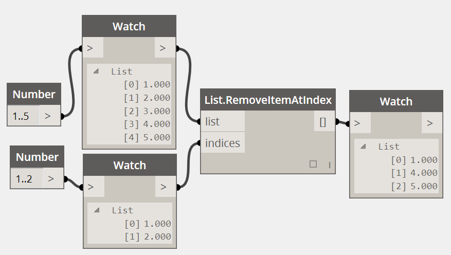 перевести текст read the text. List of irregular verbs таблица. Regular verbs таблица. English prepositions. All listed перевод.