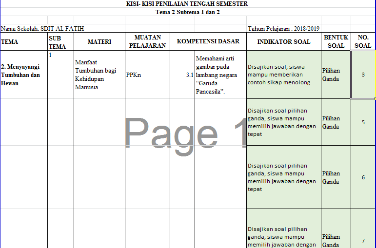 KisiKisi PTS Kelas 3 Semester 1 Kurikulum 2013 Revisi