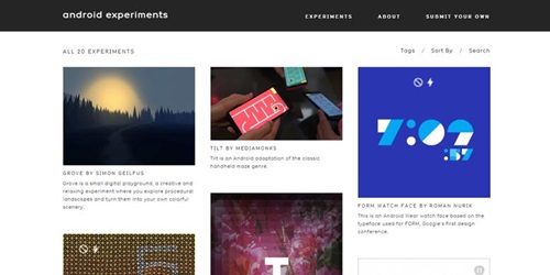 Technologhy Experiment