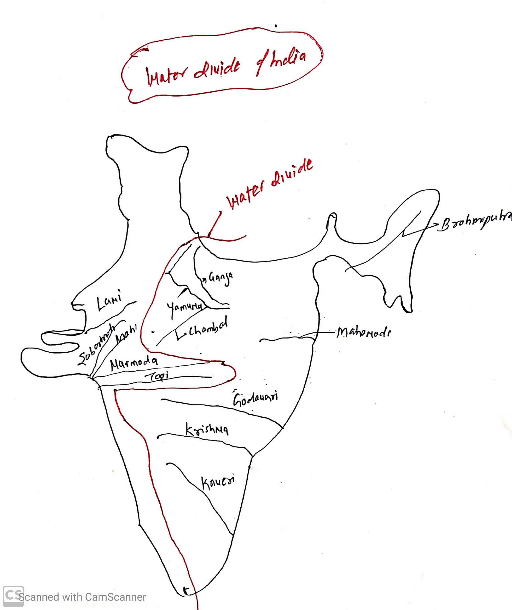 Relief and drainage| UP-PCS | UPSC| Physical Features |GEOGRAPHY OF