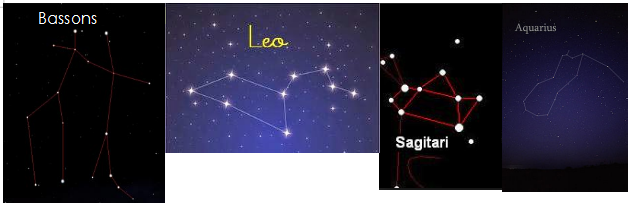 CARLES I L'ASTRONOMIA: Activitat 13. Les constel·lacions