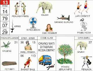 keterangan