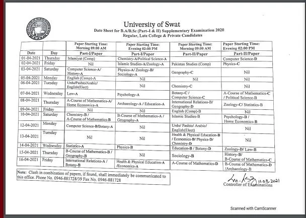 University Of Swat BA BSc date Sheet Supplementary 2020