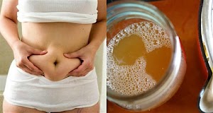 La boisson des nutritionnistes  pour brûler vos graisses abdominales rapidement sainement et sans effort 