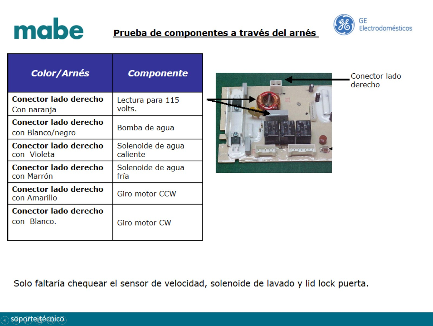 MANUAL DE SERVICIO DE LAVADORA MABE | MANUALES DE REFRIGERACIÓN