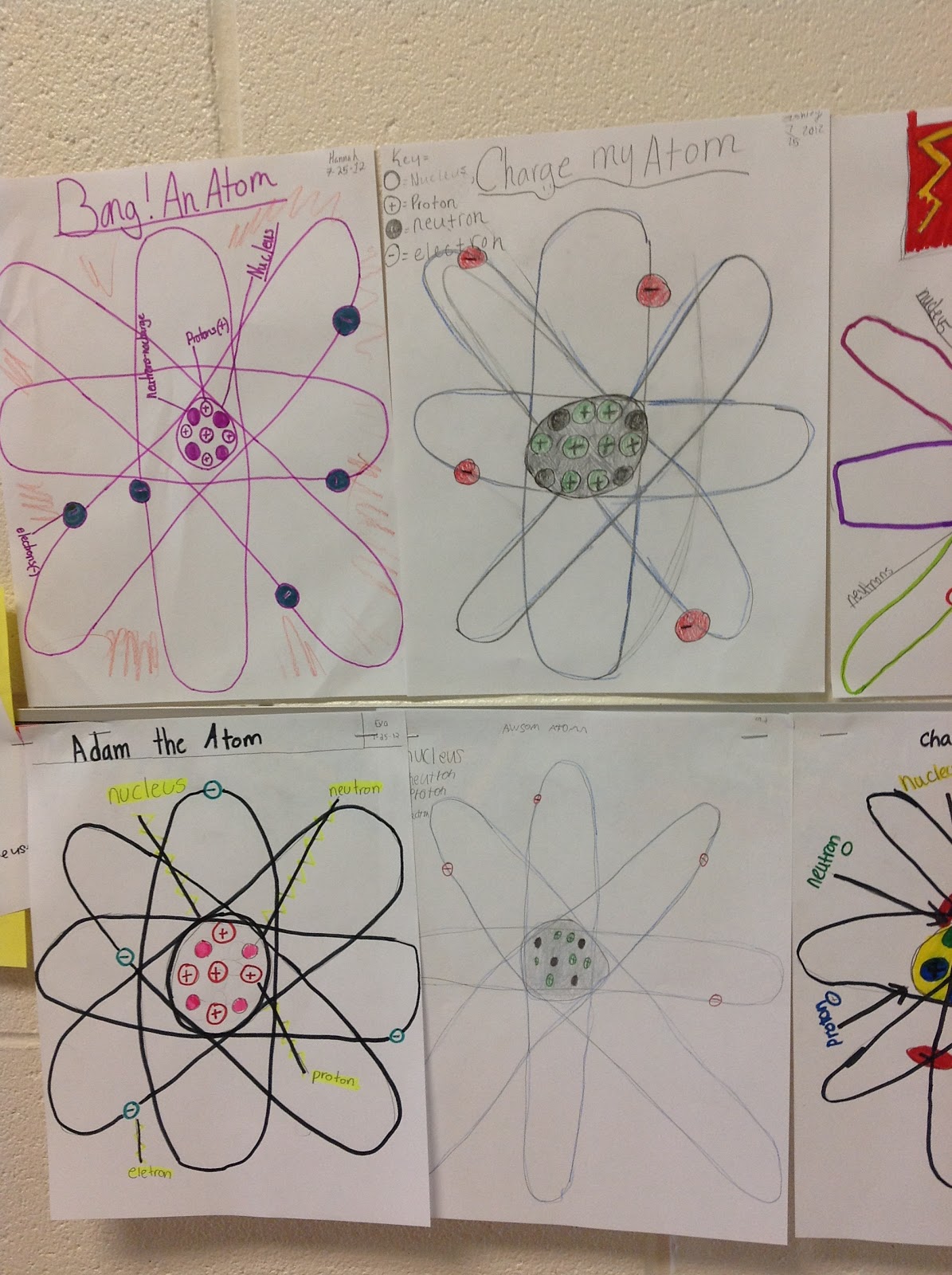 theWHOLEthing5 What Is An Atom?