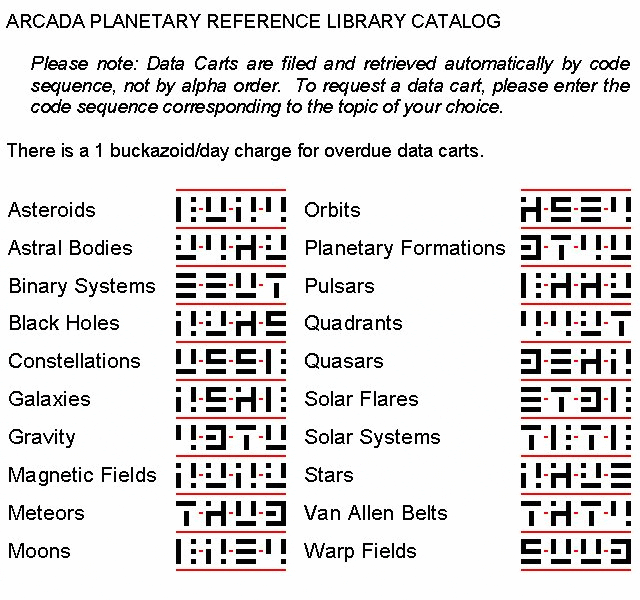 ARCADA PLANETARY REFERENCE LIBRARY CATALOG