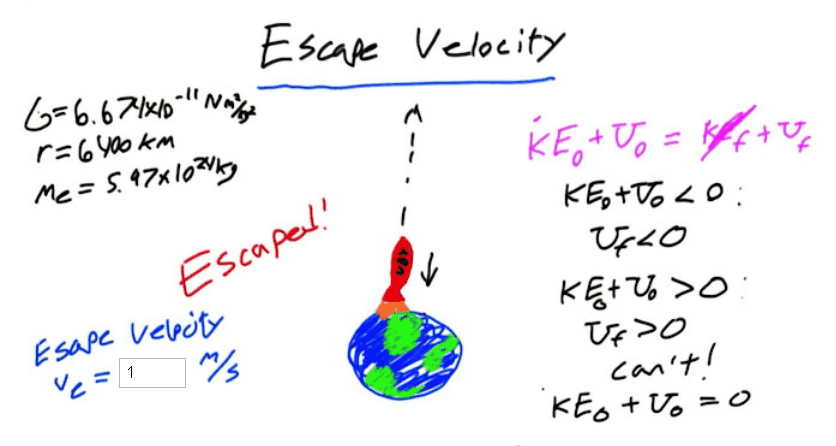 Escape Velocity Escape Velocity