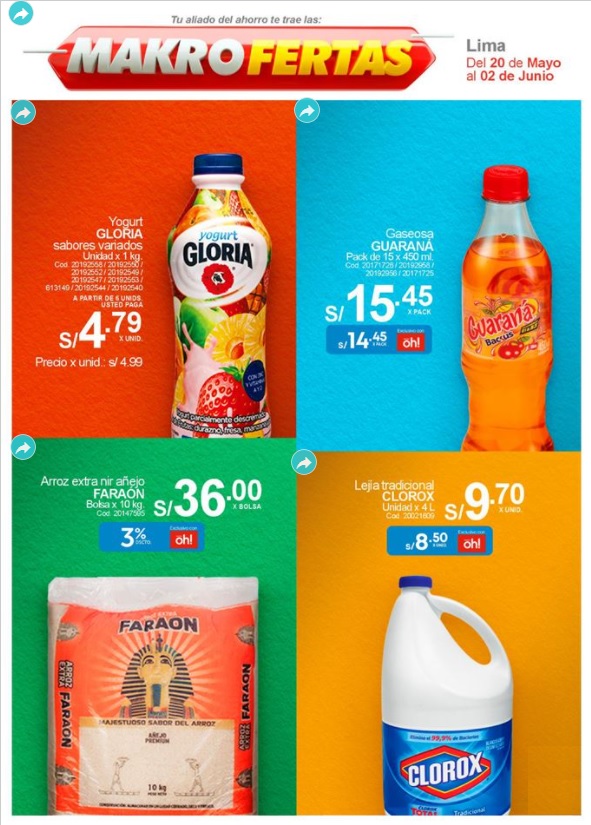 Catalogos en DePeru.com