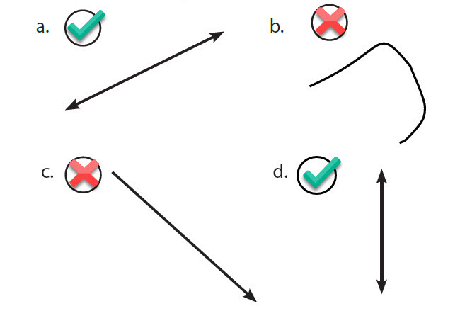 BELAJAR DAN TERAMPIL HUBUNGAN ANTAR GARIS
