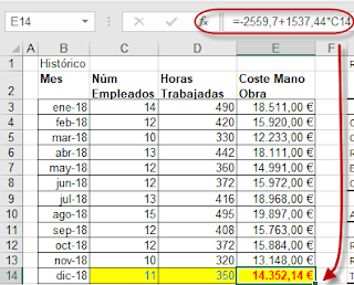 Análisis de Regresión Lineal Múltiple-Excel